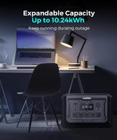 OUPES Bank daya portabel 2048Wh, Bank daya berkemah portabel dengan Outlet AC 2500W Multi DC USB LED untuk luar ruangan