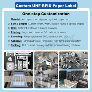 Etiqueta RFID Pasiva de Largo Alcance Personalizada Directo de Fábrica, Impresión de Logotipo OEM, Etiquetas RFID UHF para Seguimiento de Activos/Inventario - Product Image 2