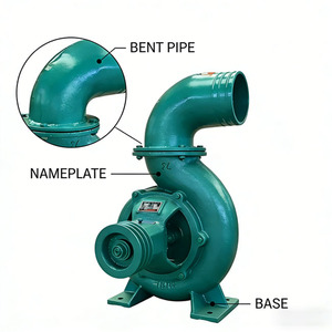 Tractor PTO Water <b>Pump</b> CE Certified Factory Direct for Agricultural Irrigation & Farm Drainage - Product Image 2