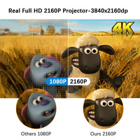 Video HD 4K Proyector láser Everycom B7u Pro Proyectores DLP HD 4K 1080p Cine en casa Láser 4K Android Láser 3D Proyector Dlp