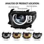 Ensemble de phares LED à boîtier noir compatible TYT 2014 2015 2016 2014-2021, Plug and Play, homologué DOT, clignotant dynamique