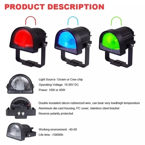 <b>LED</b> Safety <b>Light</b> Beam Pattern <b>Red</b> Green Blue Curve Lighting <b>Led</b> <b>Light</b> - Product Image 4