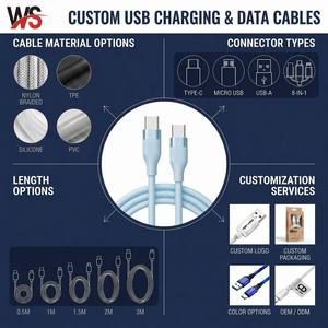Cavo USB Tipo C a Tipo C 100W PD Ricarica Rapida 5A Cavo in Nylon Intrecciato per IOS <span class=keywords><strong>Samsung</strong></span> MacBook Telefono <span class=keywords><strong>Tablet</strong></span> Computer - Product Image 4