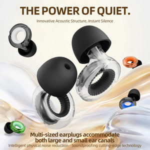 Tapones para los Oídos Reutilizables de Alta Fidelidad para Músicos, Protección Auditiva con Reducción de Ruido para Vuelos, Conciertos y Ambientes Ruidosos - Product Image 6