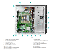 Hewlett Packard Enterprise CN ProLiant ML110 Gen10 1.9 GHz 16GB DDR4 450W 5U Tower Server dengan Port Memori USB