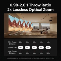 Projecteur laser pur RGB 4K XGIMI X50 Ultra Max 7000 ISO Lumens Haute luminosité Home Cinéma Android 13 WiFi 6 64 Go de stockage