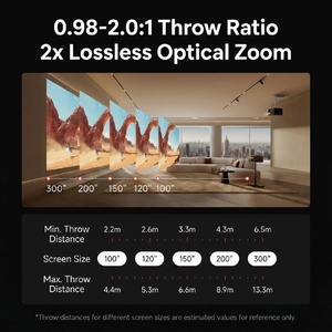Projecteur laser pur RGB 4K XGIMI X50 Ultra Max 7000 ISO Lumens Haute luminosité Home Cinéma Android 13 WiFi 6 64 Go de stockage - Product Image 4