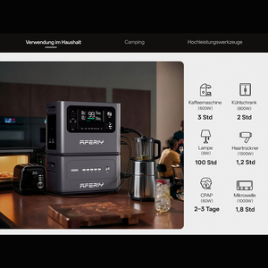 ระบบแบตเตอรี่สำรองพลังงานแสงอาทิตย์ Eu Stock Expandable 2048-10240Wh สำหรับจัดเก็บพลังงานและเป็นแหล่งจ่ายไฟฉุกเฉินสำหรับบ้าน รุ่น AF-P280 - Product Image 1