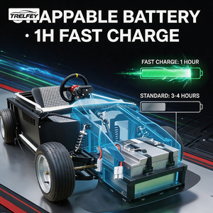 <span class=keywords><strong>Kart</strong></span> électrique pour distributeurs, véhicule de drift à carrosserie large, amortisseurs coilover, roues à dégagement rapide, 72V, zéro émission, pour commandes en gros - Product Image 5