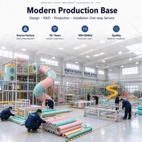Centre de divertissement familial en intérieur clé en main 3000 ㎡   Conception modulaire, zones multi-âges, café + commerce de détail, certifié EN1176/CE/ASTM