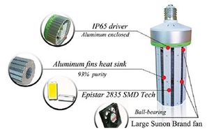 야외 거리 지역 조명 170lm/<span class=keywords><strong>w</strong></span> IP65 ROHS 인증 전구 60W E27 Led 옥수수 램프 - Product Image 2