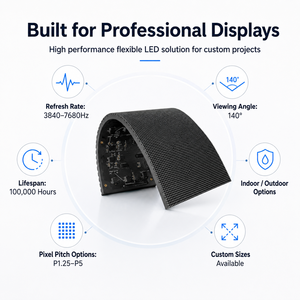 Pantalla LED Curva P1.8 P2 P2.5 P3 P4, Flexible, para Publicidad en Interiores <span class=keywords><strong>y</strong></span> Exteriores, para Tiendas, Centros Comerciales, <span class=keywords><strong>Animación</strong></span> - Product Image 1