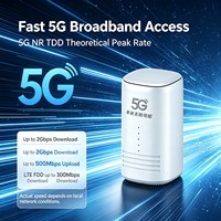 Routeur Wi-Fi CPE 5G haute vitesse - Meilleurs prix directement du fabricant chinois.