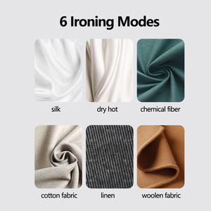 Ferro da Stiro Industriale <span class=keywords><strong>a</strong></span> <span class=keywords><strong>Vapore</strong></span> HB-609 1200W, Macchina da Stiro Elettrica Portatile <span class=keywords><strong>a</strong></span> <span class=keywords><strong>Vapore</strong></span> e Aria Calda per Viaggi - Product Image 5