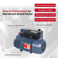 Pompa Vakum Rotary Vane Berpelumas Oli Wordfik 20-24 M³/jam 0.75 kW untuk Blow Molding atau Vacuum Forming