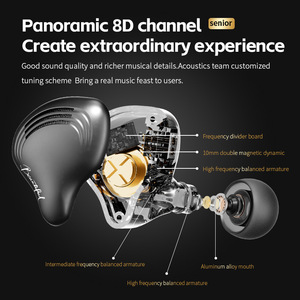 Auriculares I HIFGaming, intrauditivos con cable, cable plateado, controlador dinámico, monitoreo de alta resolución, desmontables, mismo estilo que Misound. - Product Image 4