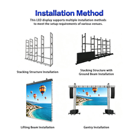 Pantalla LED para Exteriores e Interiores, Panel Publicitario, Video Wall, Módulos P2, P3, P3.91, P5, P10