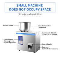 50g-200g Intelligent Automatique Café Chili Épice Distribution Granule Poudre Numérique Pesage Emballage Alimentaire Machines De Remplissage