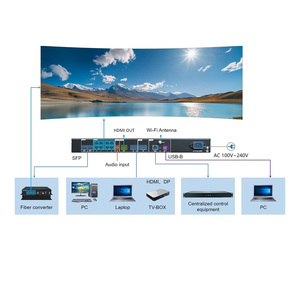 HD-T08F huidu 4K หน้าจอ LED กล่องส่งแบบซิงโครนัส - Product Image 3