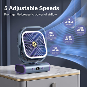 Portable 5-Speed Mist <b>Fan</b> 7 Colors Light Ventilateur Mini <b>Air</b> <b>Cooler</b> <b>Air</b> Conditioner 450ml Water Tank Personal <b>Air</b> <b>Cooler</b> <b>Fan</b> - Product Image 3