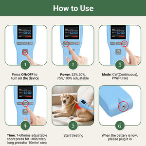 ZJZK Pas d'infection croisée Réduction des cicatrices Traitement au laser froid pour les maladies <span class=keywords><strong>de</strong></span> la peau des chiens, Inflammation des articulations Troubles <span class=keywords><strong>de</strong></span> la cicatrisation des plaies - Product Image 5