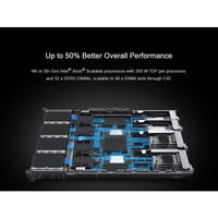 Serveur FusionServer 2288hH V7 2488H V7 5288 V7 5558H V7 prenant en charge les processeurs Intel Xeon de 4e ou 5e génération et la RAM DDR5