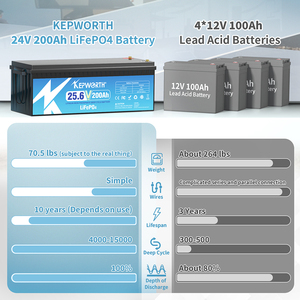 Nouvelle batterie au lithium 24V 200Ah avec BMS intégré, cellules au phosphate de fer et de lithium, durée de vie de 6000 cycles pour camping-cars, voiturettes de golf, solaires - Product Image 6