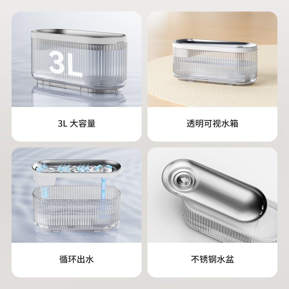 โมเดลพื้นฐาน