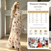 Fabricants de vêtements pour femmes OEM ODM avec 19 ans d'expérience, robes longues décontractées pour femmes, robes imprimées et brodées, style bohème, sur mesure