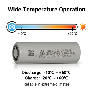 Cellule de batterie haute décharge 3.6V 5000mAh 60A INR21700-P50B la mieux notée, compatible avec Molicel P50B pour appareils PEV à courant élevé - Product Image 4