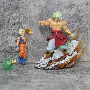 Figuras de Acción de <span class=keywords><strong>Dragon</strong></span> <span class=keywords><strong>Ball</strong></span> Z Recién Llegadas de <span class=keywords><strong>2023</strong></span> Son Goku vs. Broly Estatuilla de PVC Estatua Juguetes de Colección - Product Image 3