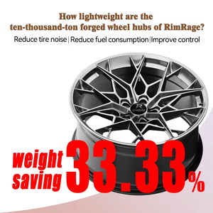 Rines de Aleación Forjada FF10 de 19, 20, 21 y 22 Pulgadas para <span class=keywords><strong>BMW</strong></span> M2, M3, M4, M5, <span class=keywords><strong>M8</strong></span>, Audi RS3, RS5, RS6, Mercedes C63, E63 <span class=keywords><strong>AMG</strong></span>, Porsche 911 y Panamera - Product Image 2