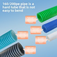 Tuyau flexible d'air pour école, 90 mm/110 mm, CVC, tuyau ondulé de 75 mm, soufflet en PE, tuyau de ventilation en plastique flexible, nouvelle conception de conduit d'air