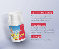 Fabricant de Lotion crème Anti-Cellulite, marque privée, amincissante, jambes, ventre, bras moulants, brûle les graisses à chaud