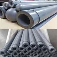 Tube en carbure de silicium lié au nitrure de silicium HT, tube de protection pour thermocouple, tube NBSIC