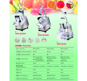 <span class=keywords><strong>2026</strong></span> नई इलेक्ट्रिक सब्जी कटर मशीन वाणिज्यिक फल स्लिसर मशीन औद्योगिक स्टेनलेस स्टील सब्जी डिकिंग मशीन - Product Image 6