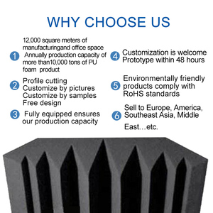 Tùy Chỉnh Hiện Đại Thân Thiện Với Môi Acoustic Tường Bảng Điều Chỉnh Cách Âm Âm Khuếch Tán Âm Bass Bẫy Với Polyurethane Bọt - Product Image 6