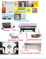Imprimante grand format S2000 avec imprimante à jet d'encre industrielle avec imprimante grand format éco-solvant