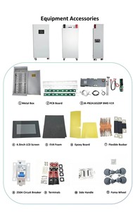 Boîtier de batterie DIY 16S 200A 48V 280Ah/314Ah pour stockage solaire, en métal blanc avec écran LCD et ventilateur - Product Image 3