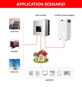 SUNPLUS Hybrid Grid 14kWh 30kWh <b>Mobile</b> LiFePO4 <b>Battery</b> MPPT Controller IP65 Protection Stackable System 100ah for Powerwall - Product Image 4