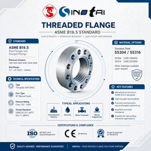 Brida de Acero Forjado de Alta Presión SINOTAI para Bomba de Lodo, Tubería de Perforación Petrolera ASME B16.5, <span class=keywords><strong>Precio</strong></span> de Fábrica al por Mayor - Product Image 4