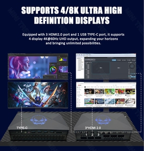 12th Gen Win11 Chơi Game Mini PC Ba Hiển Thị Wifi6 Văn Phòng Ai Hình Ảnh Máy Tính Để Bàn Máy Tính Mini Với RTX3060 12G GPU Core I9-12900HK - Product Image 5