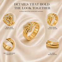 Bague Cœur Tendance Épaisse pour Femme en Acier Inoxydable 316L Plaqué Or PVD 18K avec Zircon, Hypoallergénique et Inaltérable, Idéale pour Mariage