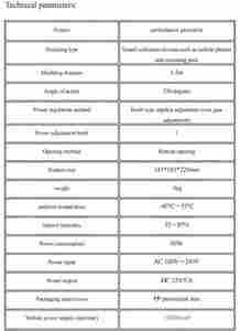 เครื่องรบกวนการบันทึกเสียง PL-2 เหมาะสำหรับสถานการณ์เช่นสำนักงานผู้บริหารและห้องประชุมขนาดเล็ก - Product Image 2