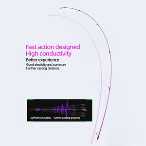 Juego completo de caña giratoria de disipación de cabeza rápida para RYOBI RANMI <span class=keywords><strong>NUM</strong></span> <span class=keywords><strong>ONE</strong></span> con guía Fuji para pesca con señuelos de agua salada fresca para arroyos - Product Image 5