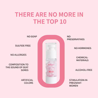 Gel Huile Corporel Éclaircissant et Blanchissant Personnalisé à la Sakura pour Aisselles et Zones Intimes – Éliminateur de Taches Sombres – Crème Blanchissante Minérale