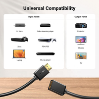 Câble Coaxial Ultra Fin Noir en PVC, Paire Torsadée, Plaqué Or, Extension 2.0, 30AWG, Haute Vitesse, Moniteur 4K, Mâle-Femelle, Longueur Personnalisable