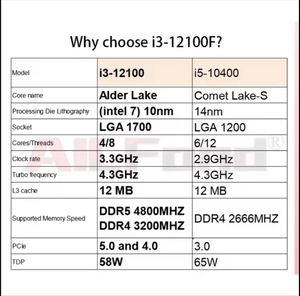 I3 12100 i5 12400 h610m 16G DDR4 M.2 RX580 chơi game PC máy tính với RGB Máy tính để bàn Prebuilt phụ kiện bán buôn xây dựng máy tính để bàn PC - Product Image 3