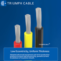 Fil PVC UL1095 du fabricant fournisseur, fil de connexion 300V 80C, UL VW-1&FT1 16awg 18awg 20awg 22awg 24awg 26awg, FIL ÉLECTRONIQUE