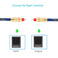 Câble audio optique Toslink plaqué or Xput, gaine en nylon tressé, transmission sonore numérique de qualité supérieure pour haut-parleur Hi-Fi